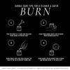 A poster with care instructions for Market Candle Company soy candles, including tips on wick trimming and safe burning to ensure a long-lasting, clean burn.
